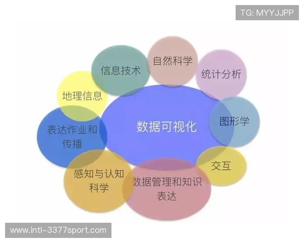广州排球队技术表现深度分析与数据解读探讨 广州排球队技术表现深度分析与数据解读探讨