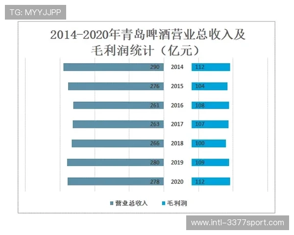 广州排球队状态分析与未来发展展望探讨 广州排球队状态分析与未来发展展望探讨